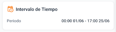 Intervalo de tiempo