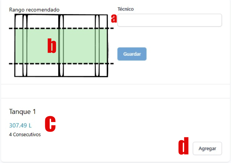 Ventana de proceso de pruebas de combustible