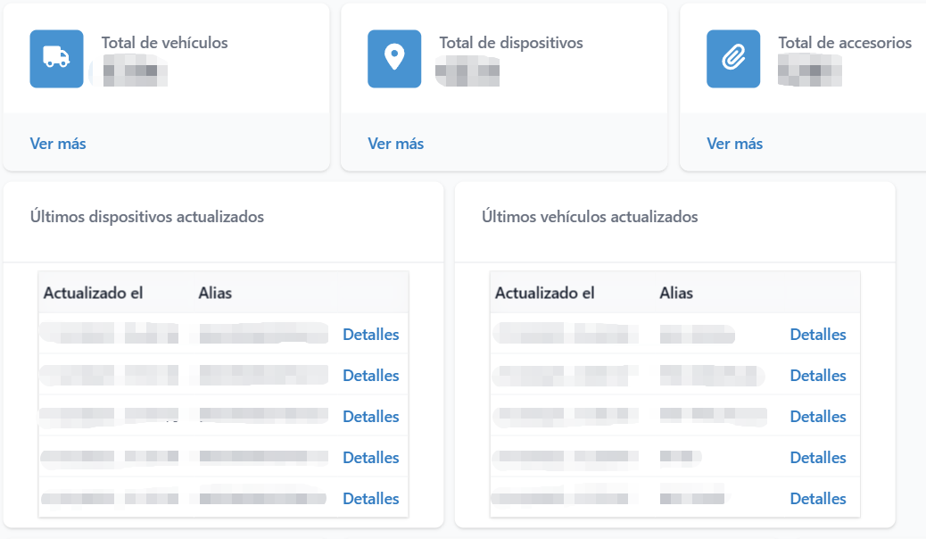 Página de tablero de Gestión