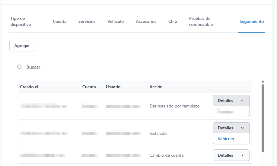 Tabla de seguimiento de un dispositivo