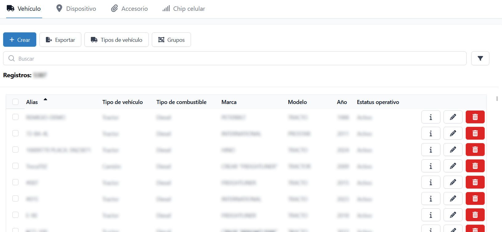 Imagen referente a vehículos