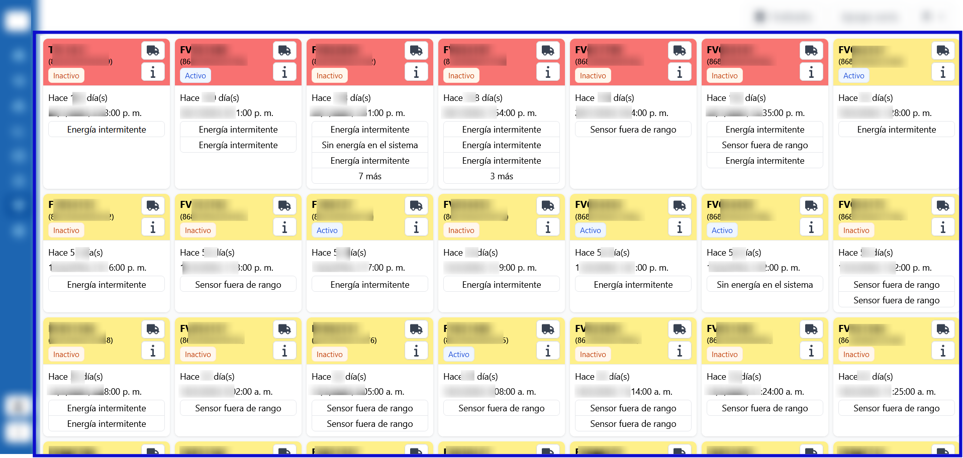 Panel de casos de diagnóstico