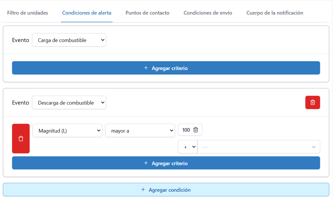 Imagen referente a las condiciones de alerta