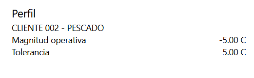 Información del perfil