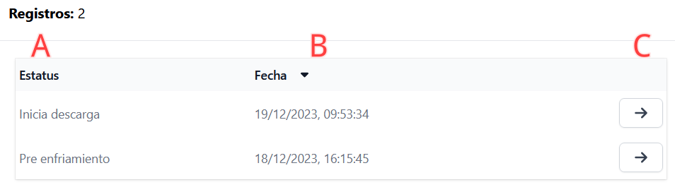 Historial de cambios de estatus
