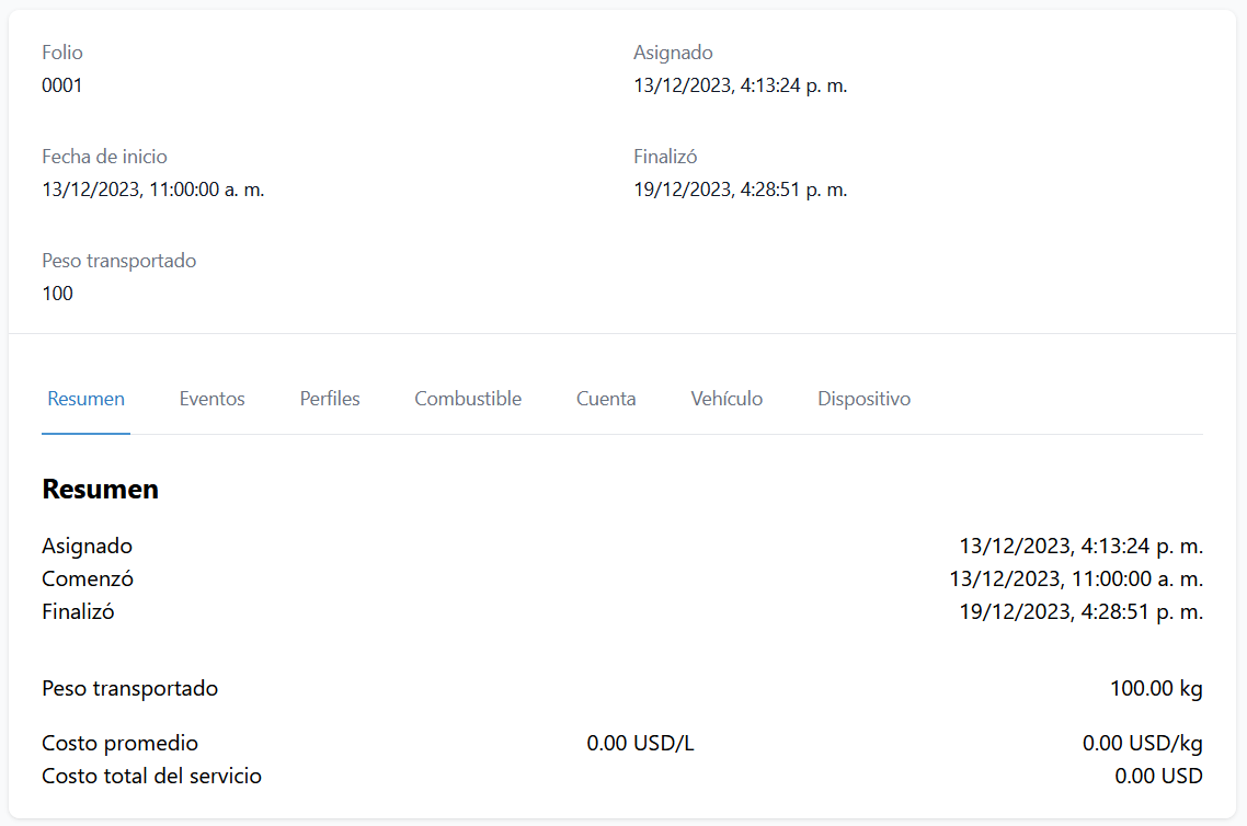 Imagen referente a la página de detalles de servicio