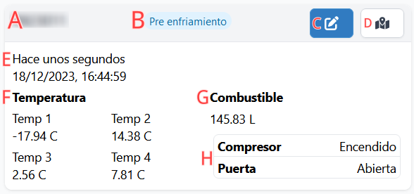 Información de la unidad