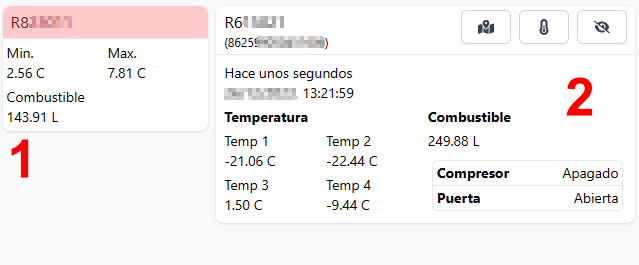 Presentación de tarjetas de unidad