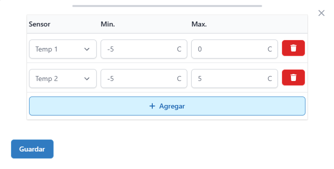 Tarjeta expandida y sus detalles