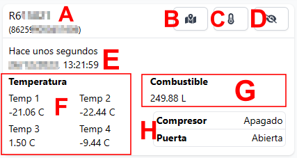 Tarjeta expandida y sus detalles