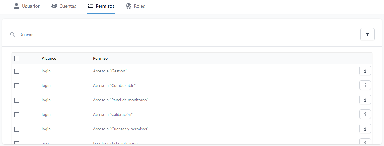 Imagen referente a permisos