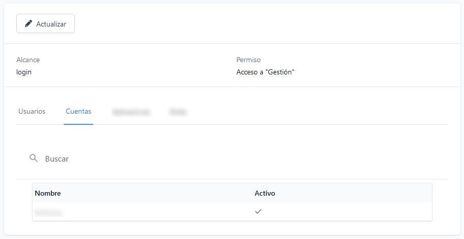 Detalles del permiso