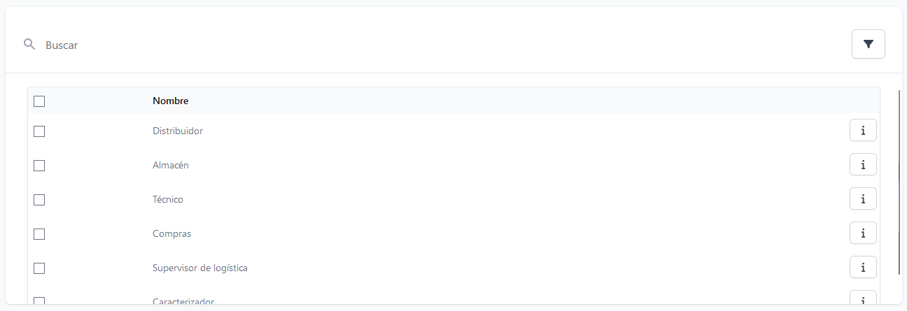 Imagen referente a Roles