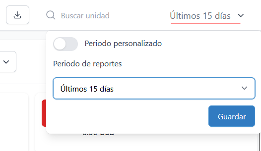 Configuración del periodo