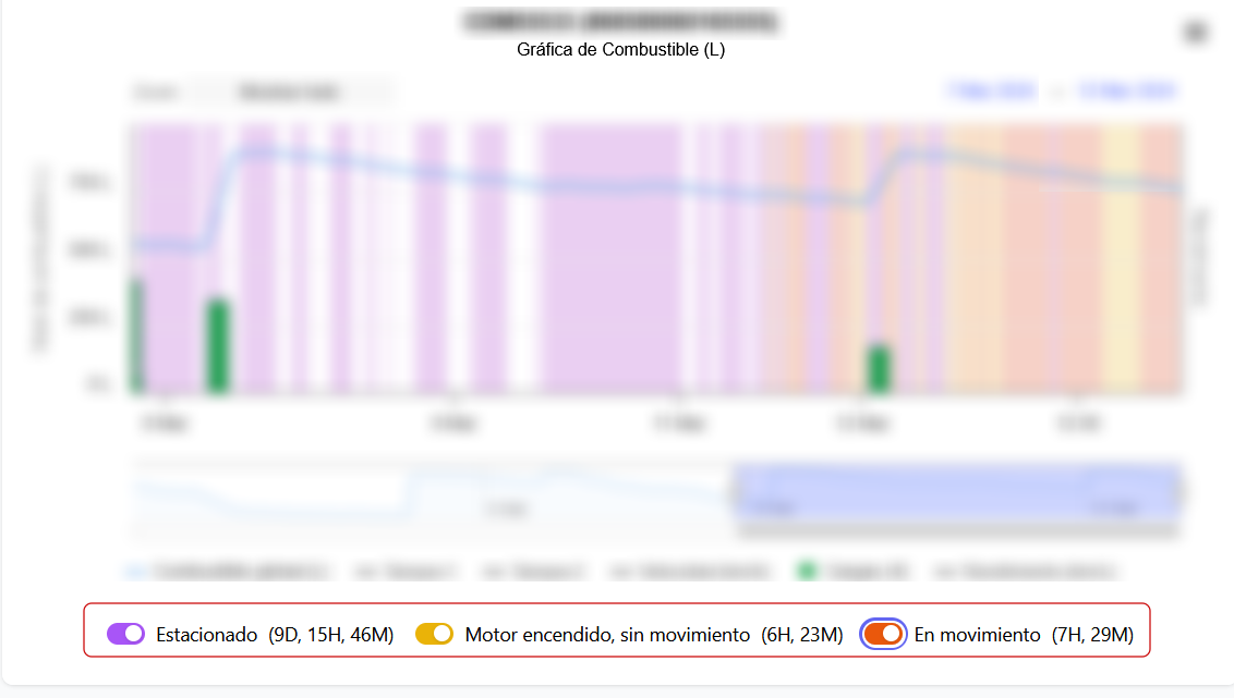 Opciones adicionales