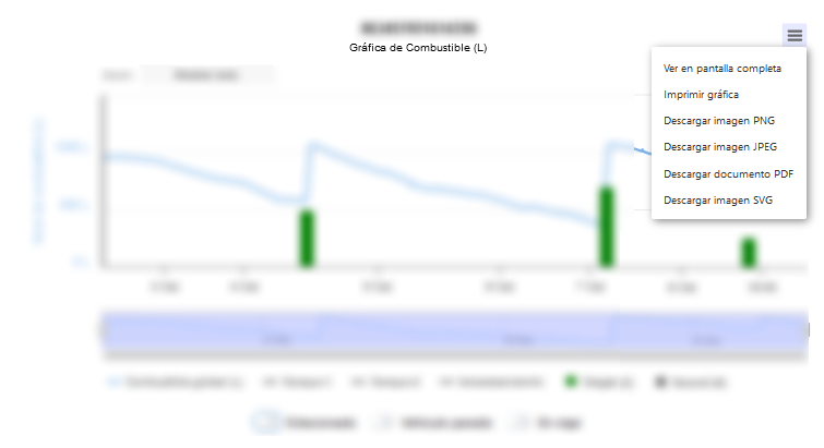 Opciones de exportación