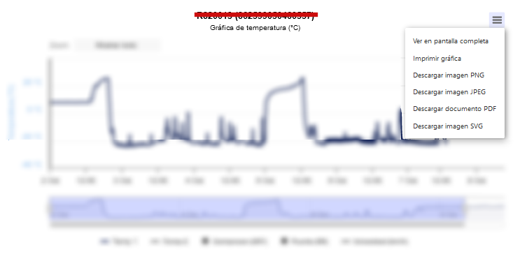 Opciones de exportación