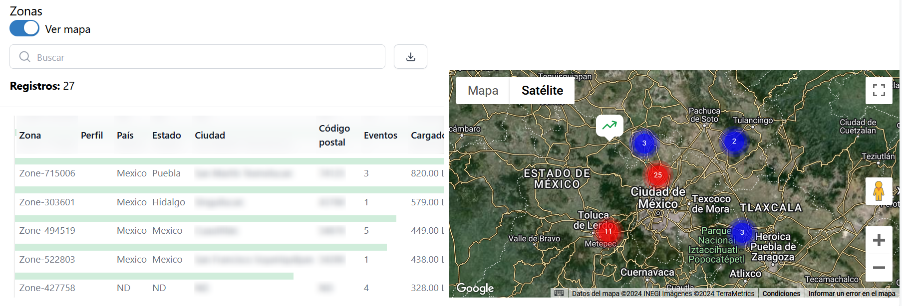 Mapa de las zonas con carga