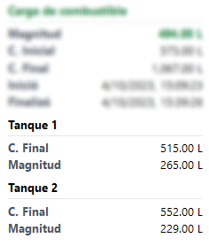 Detalles de un tanque