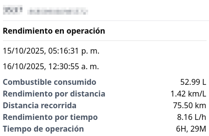 Información general