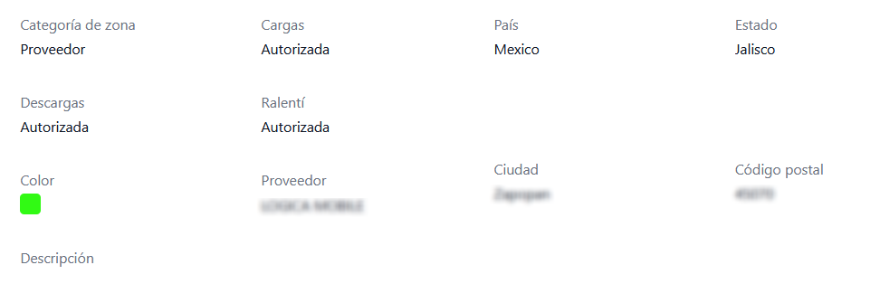 Información de perfil de zona