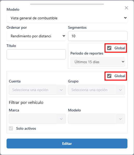 Casilla "Global" en los formularios de widgets
