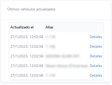 Widget de "Últimos vehículos actualizados"