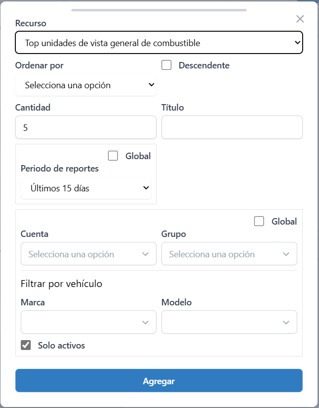 Top unidades de vista general de combustible